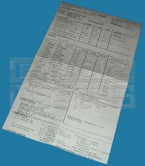 MANNEQUIN (1987)Call Sheet